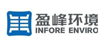 泥河灣怎么樣